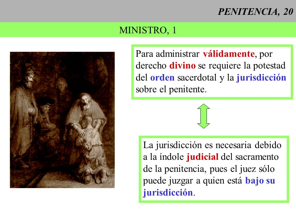 PENITENCIA, 20 MINISTRO, 1. Para administrar válidamente, por. derecho divino se requiere la potestad.