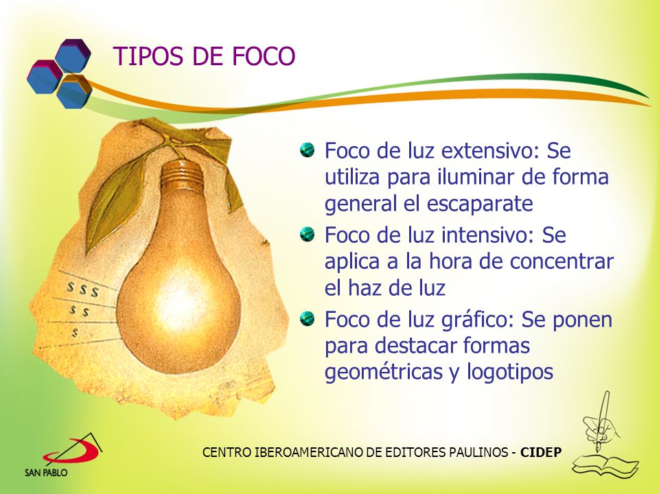 TIPOS DE FOCO Foco de luz extensivo: Se utiliza para iluminar de forma general el escaparate.