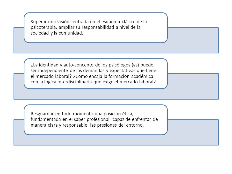 Superar una visión centrada en el esquema clásico de la psicoterapia, ampliar su responsabilidad a nivel de la sociedad y la comunidad.