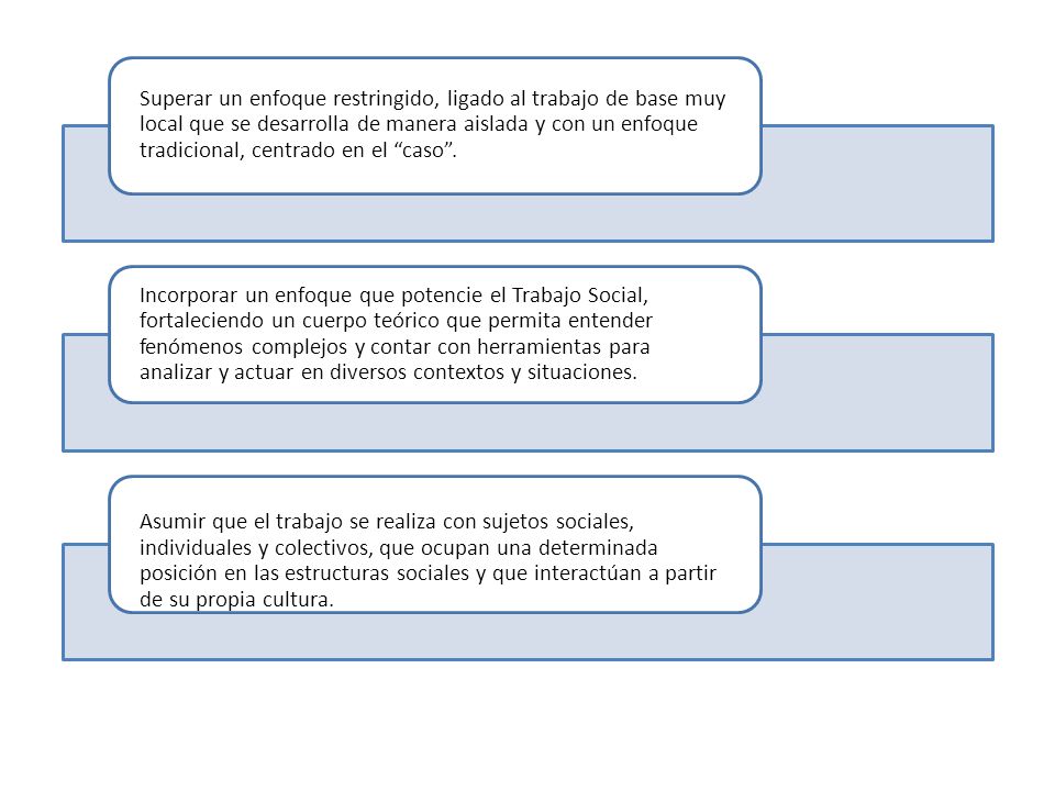 Superar un enfoque restringido, ligado al trabajo de base muy local que se desarrolla de manera aislada y con un enfoque tradicional, centrado en el caso .
