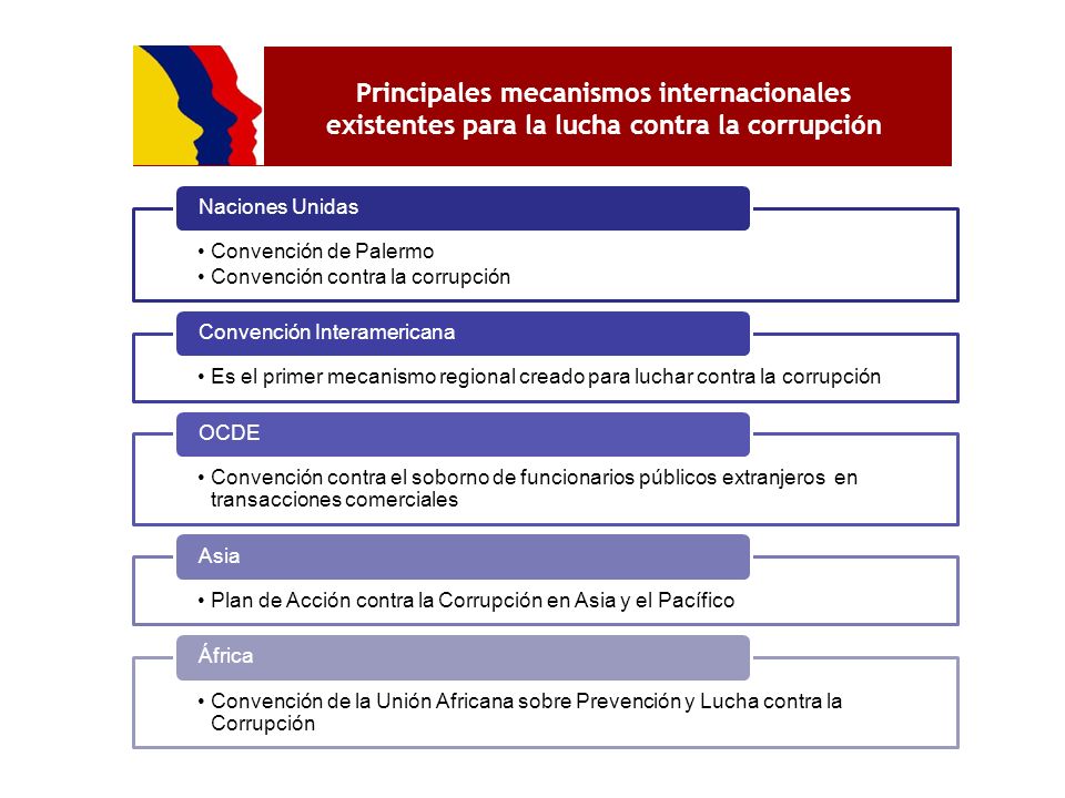 Principales mecanismos internacionales existentes para la lucha contra la corrupción