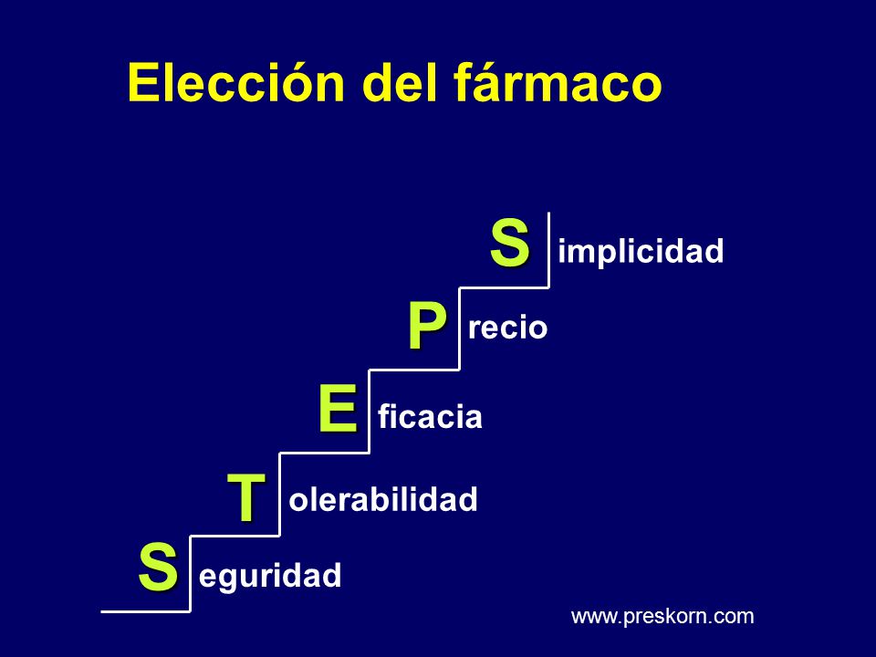 S P E T S Elección del fármaco implicidad recio ficacia olerabilidad