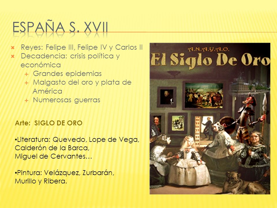 España s. xvii Reyes: Felipe III, Felipe IV y Carlos II