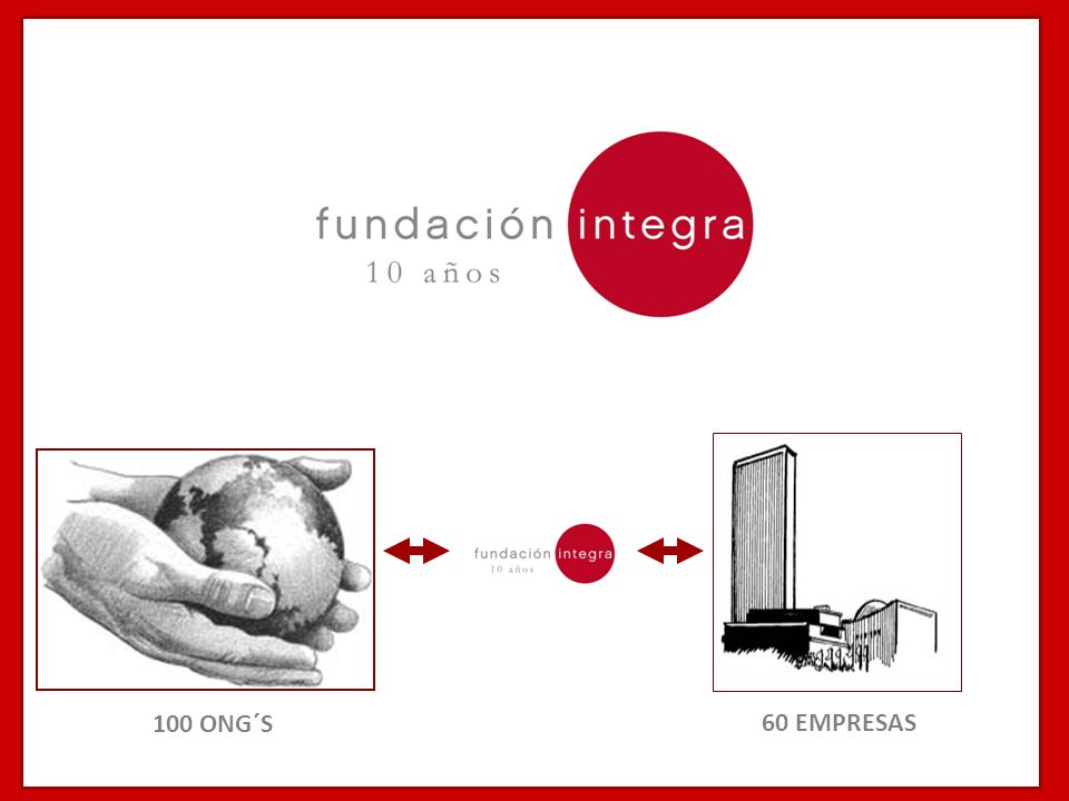 100 ONG´S 60 EMPRESAS