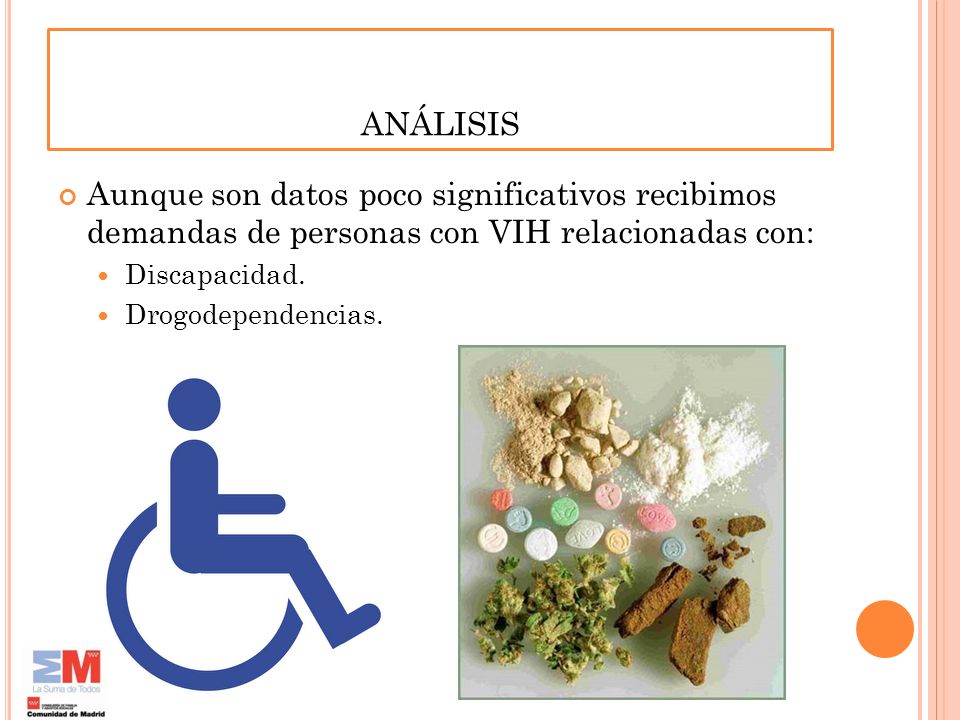 análisis Aunque son datos poco significativos recibimos demandas de personas con VIH relacionadas con: