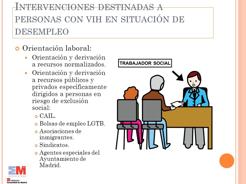 Intervenciones destinadas a personas con vih en situación de desempleo