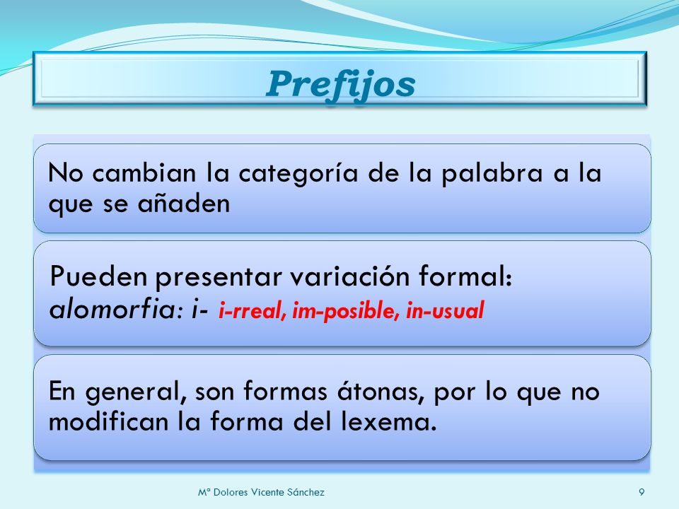Prefijos No cambian la categoría de la palabra a la que se añaden. Pueden presentar variación formal: alomorfia: i- i-rreal, im-posible, in-usual.