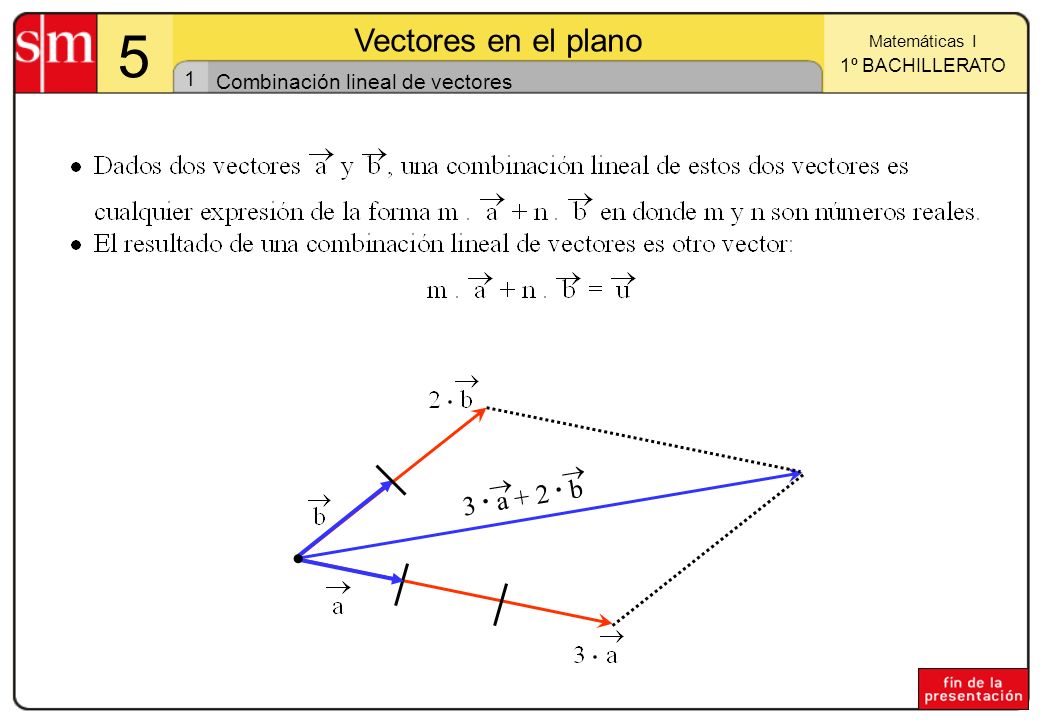Combinación lineal de vectores