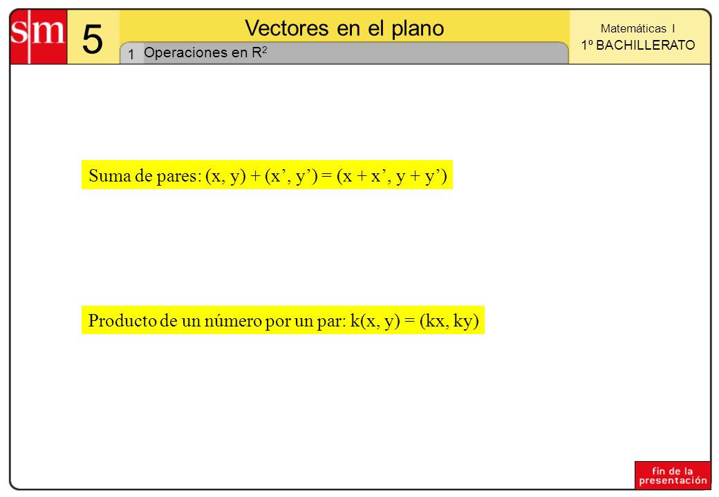 Suma de pares: (x, y) + (x’, y’) = (x + x’, y + y’)
