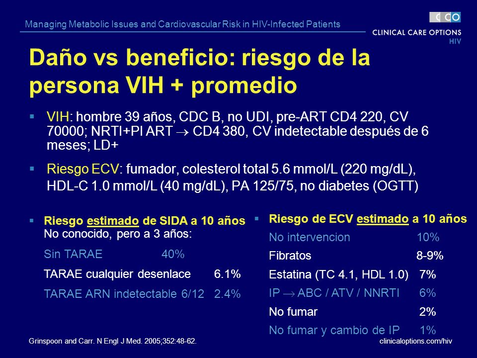 Daño vs beneficio: riesgo de la persona VIH + promedio