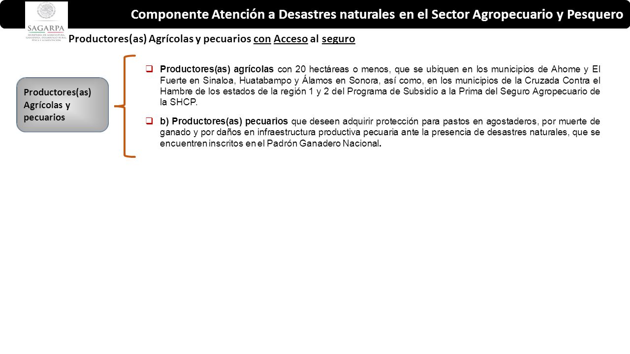Componente Atención a Desastres naturales en el Sector Agropecuario y Pesquero