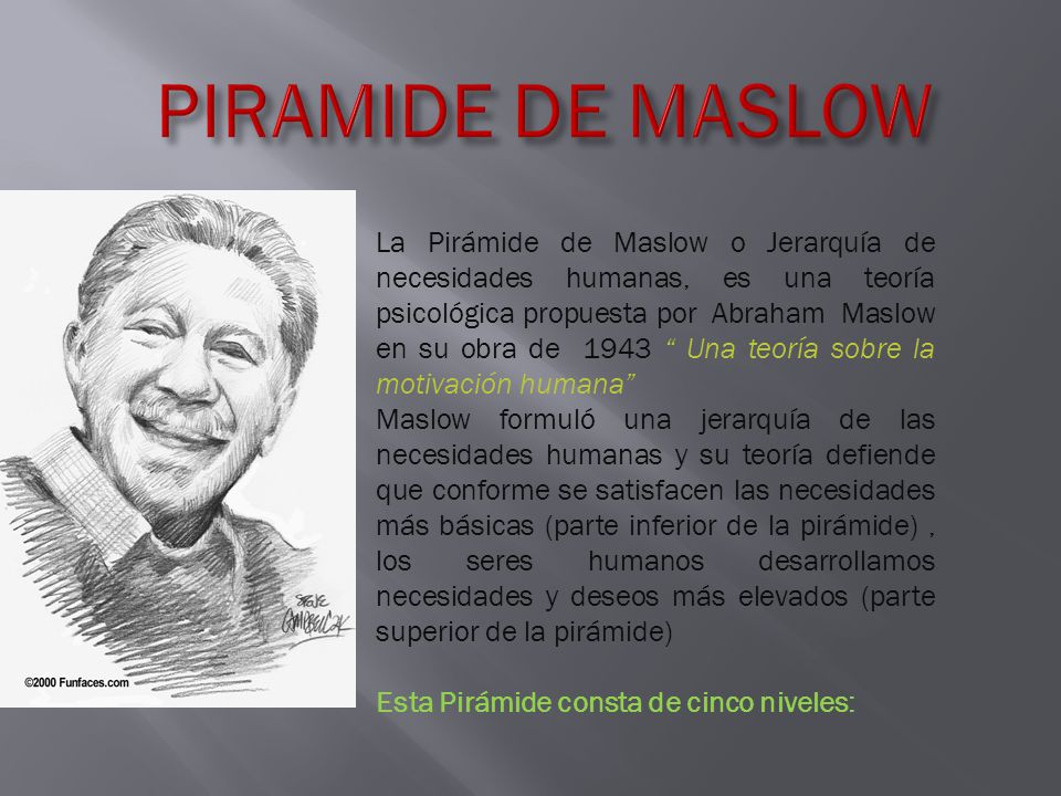 PIRAMIDE DE MASLOW