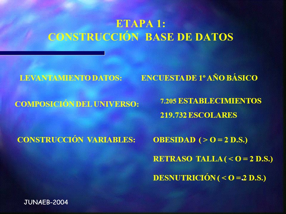 ETAPA 1: CONSTRUCCIÓN BASE DE DATOS