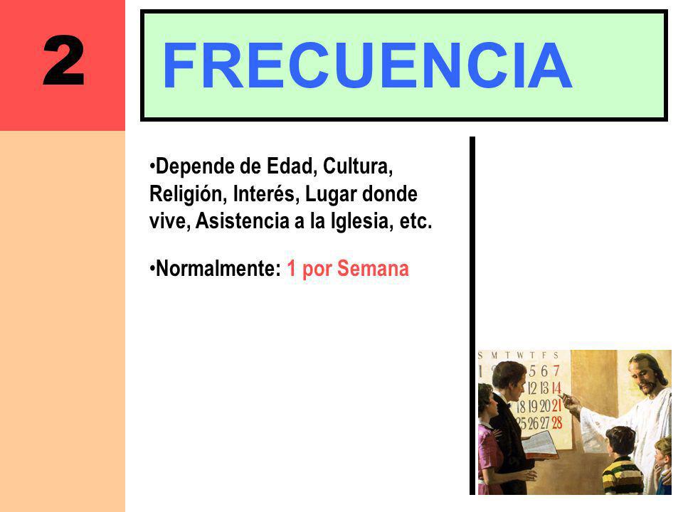 2 FRECUENCIA. Depende de Edad, Cultura, Religión, Interés, Lugar donde vive, Asistencia a la Iglesia, etc.