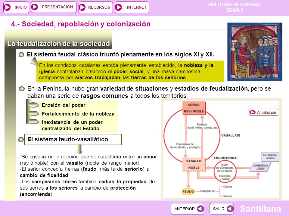 4.- Sociedad, repoblación y colonización