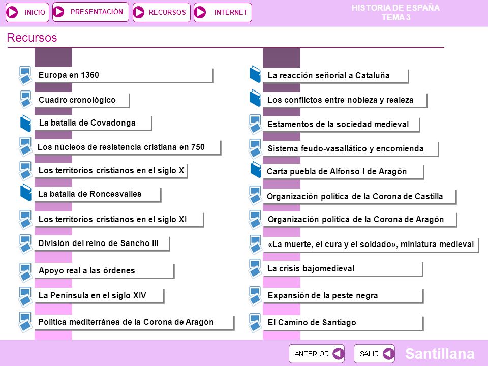 Recursos Europa en 1360 La reacción señorial a Cataluña