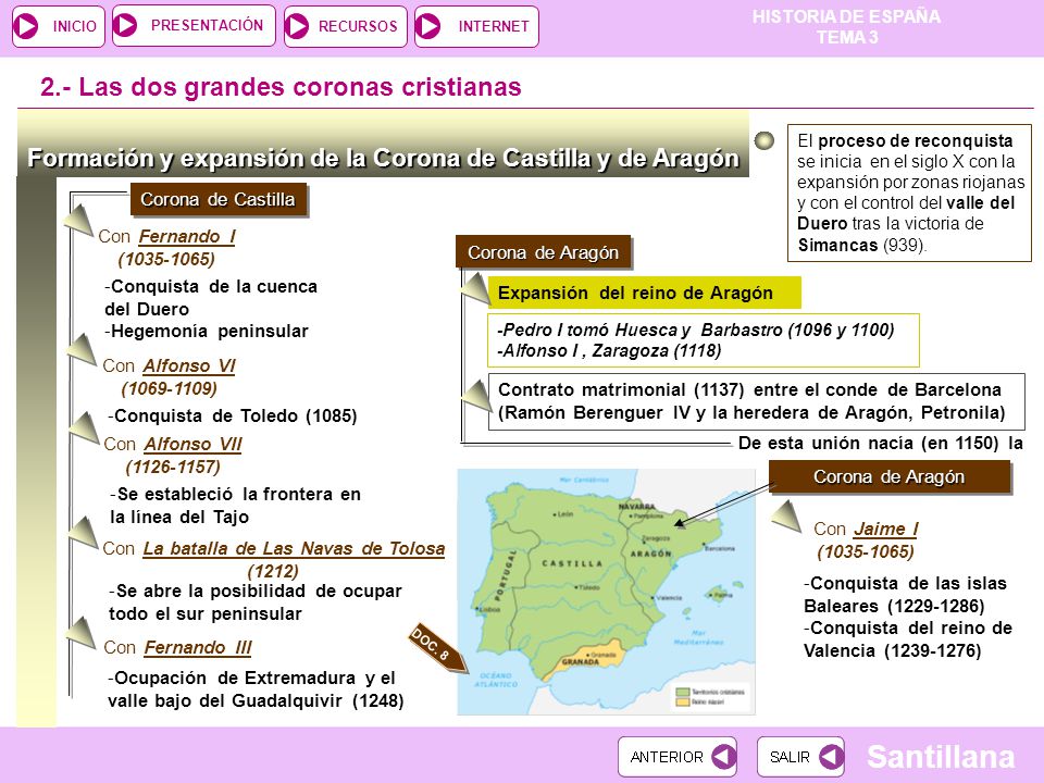 Con La batalla de Las Navas de Tolosa