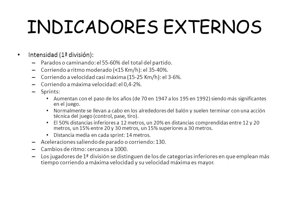 INDICADORES EXTERNOS Intensidad (1ª división):