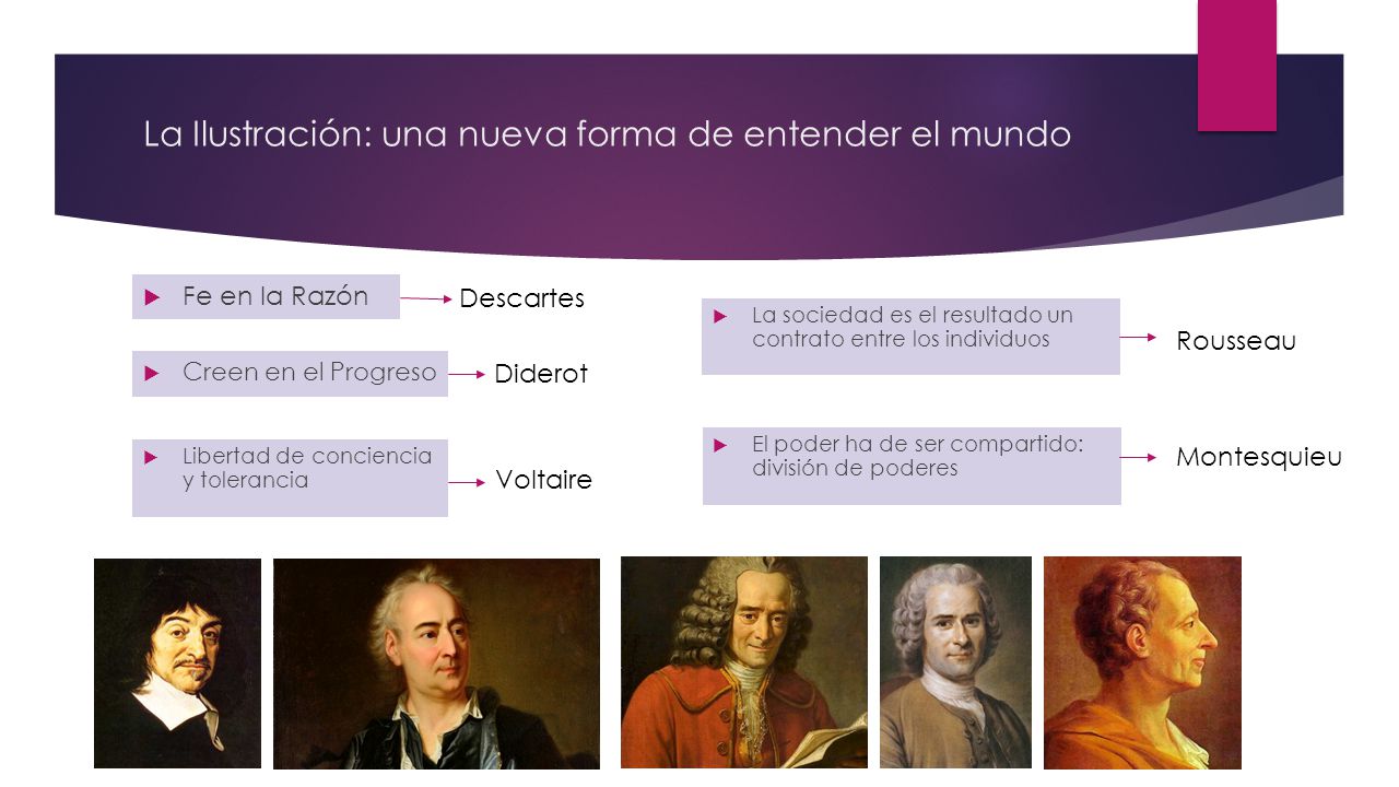 La Ilustración: una nueva forma de entender el mundo
