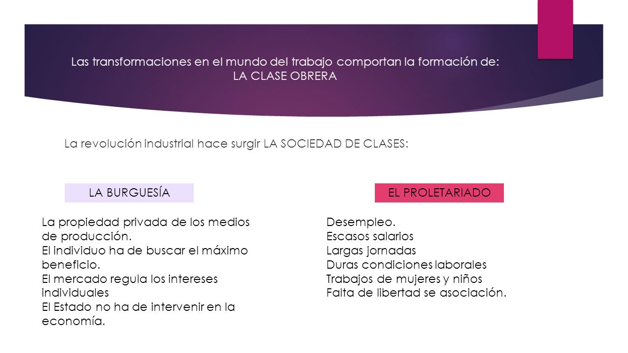Las transformaciones en el mundo del trabajo comportan la formación de: LA CLASE OBRERA