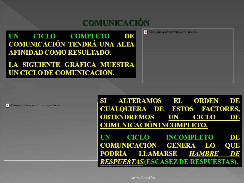 COMUNICACIÓN UN CICLO COMPLETO DE COMUNICACIÓN TENDRÁ UNA ALTA AFINIDAD COMO RESULTADO. LA SIGUIENTE GRÁFICA MUESTRA UN CICLO DE COMUNICACIÓN.