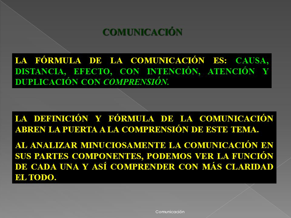 COMUNICACIÓN LA FÓRMULA DE LA COMUNICACIÓN ES: CAUSA, DISTANCIA, EFECTO, CON INTENCIÓN, ATENCIÓN Y DUPLICACIÓN CON COMPRENSIÓN.
