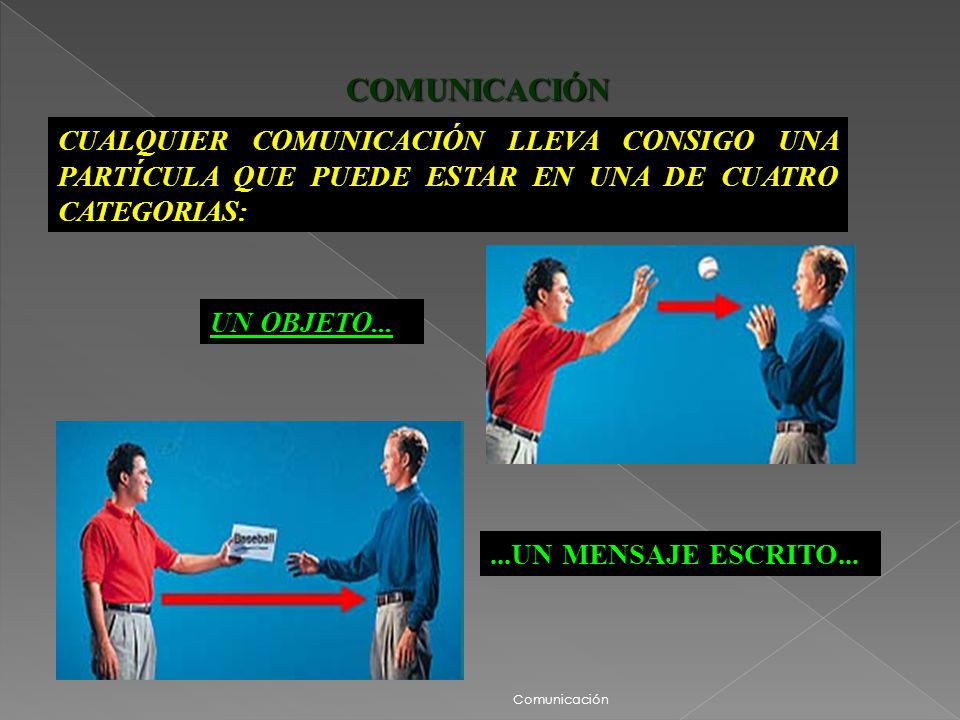 COMUNICACIÓN CUALQUIER COMUNICACIÓN LLEVA CONSIGO UNA PARTÍCULA QUE PUEDE ESTAR EN UNA DE CUATRO CATEGORIAS: