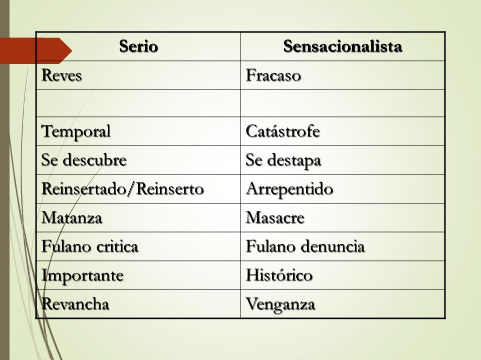 Serio Sensacionalista. Reves. Fracaso. Temporal. Catástrofe. Se descubre. Se destapa. Reinsertado/Reinserto.