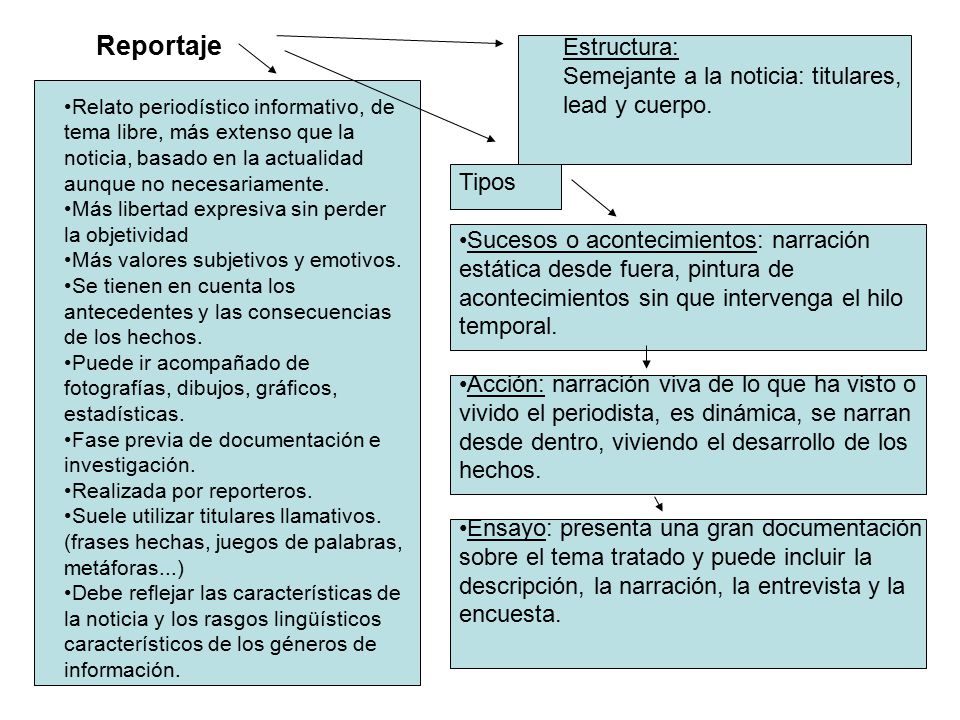 Reportaje Estructura:
