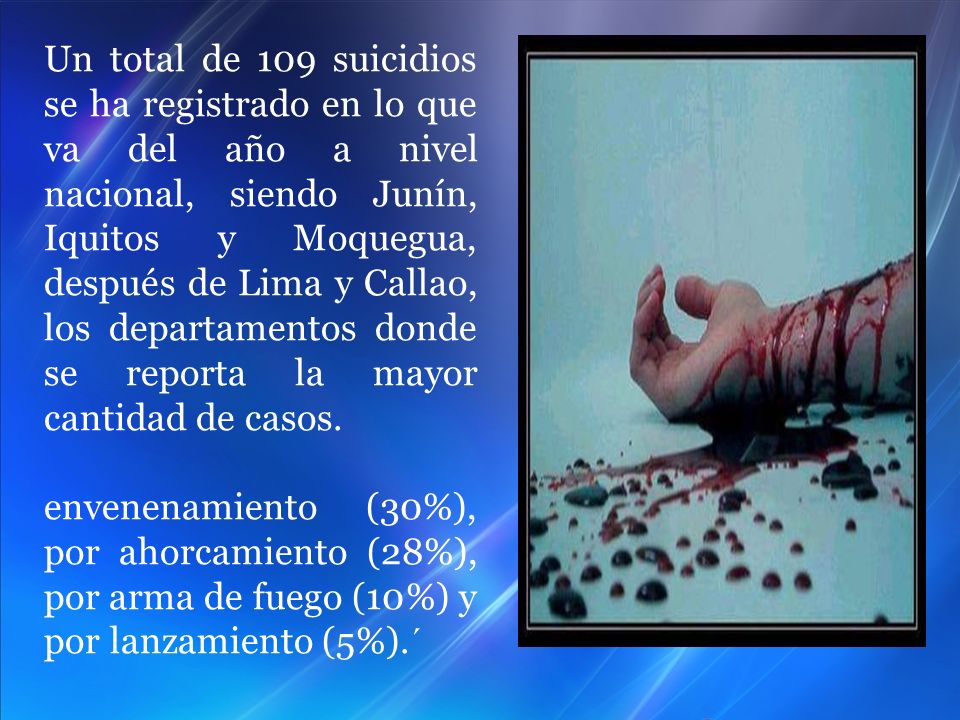 Un total de 109 suicidios se ha registrado en lo que va del año a nivel nacional, siendo Junín, Iquitos y Moquegua, después de Lima y Callao, los departamentos donde se reporta la mayor cantidad de casos.