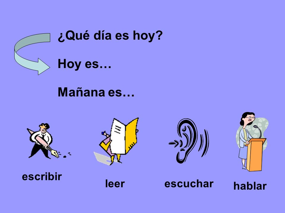 ¿Qué día es hoy Hoy es… Mañana es… escribir leer escuchar hablar