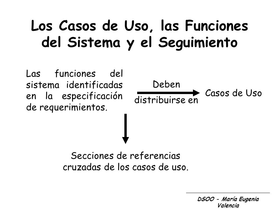 Los Casos de Uso, las Funciones del Sistema y el Seguimiento