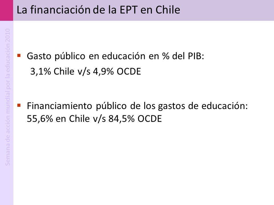 La financiación de la EPT en Chile