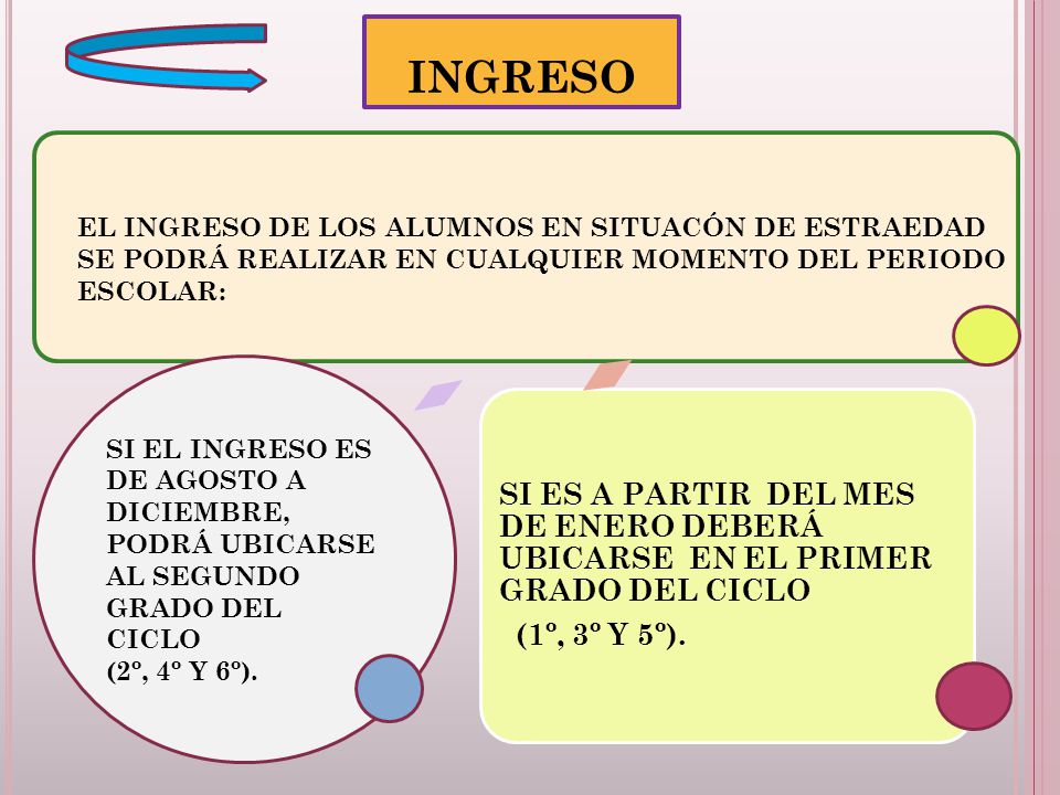 INGRESO SI ES A PARTIR DEL MES DE ENERO DEBERÁ UBICARSE EN EL PRIMER GRADO DEL CICLO. (1º, 3º Y 5º).