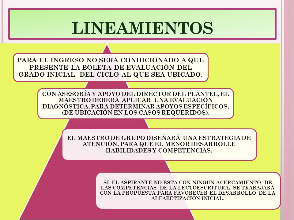 LINEAMIENTOS PARA EL INGRESO NO SERÁ CONDICIONADO A QUE PRESENTE LA BOLETA DE EVALUACIÓN DEL GRADO INICIAL DEL CICLO AL QUE SEA UBICADO.