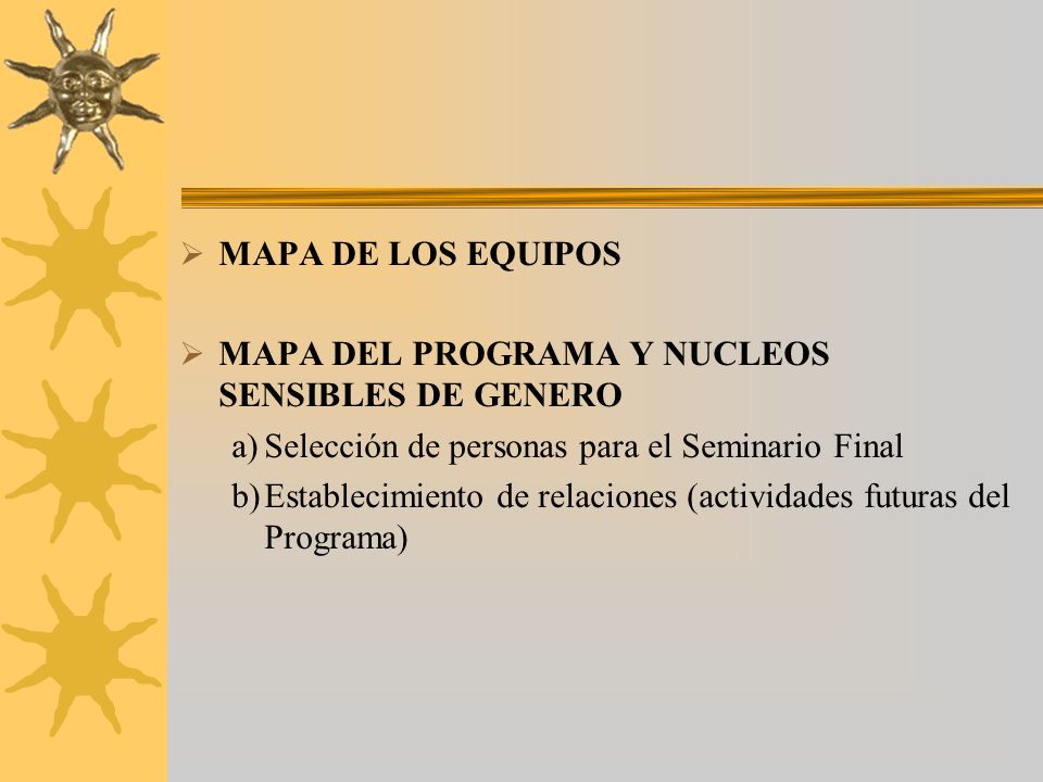 MAPA DE LOS EQUIPOS MAPA DEL PROGRAMA Y NUCLEOS SENSIBLES DE GENERO. Selección de personas para el Seminario Final.