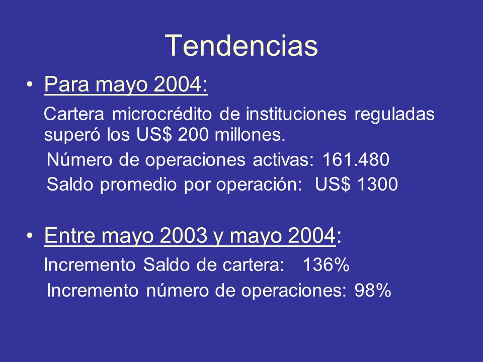 Tendencias Para mayo 2004: Cartera microcrédito de instituciones reguladas superó los US$ 200 millones.