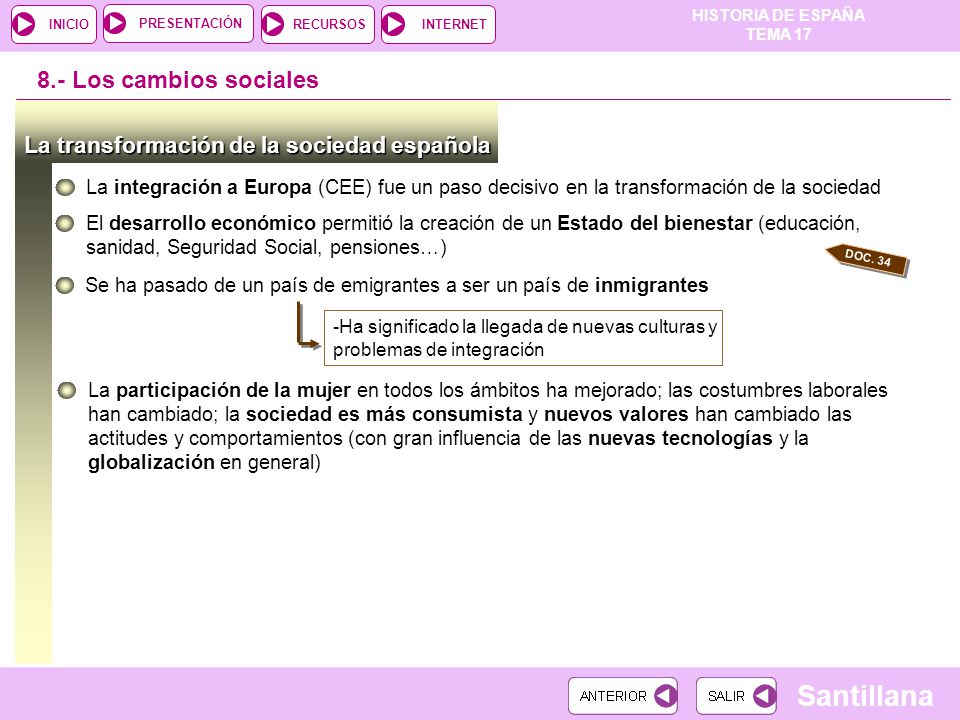 8.- Los cambios sociales La transformación de la sociedad española