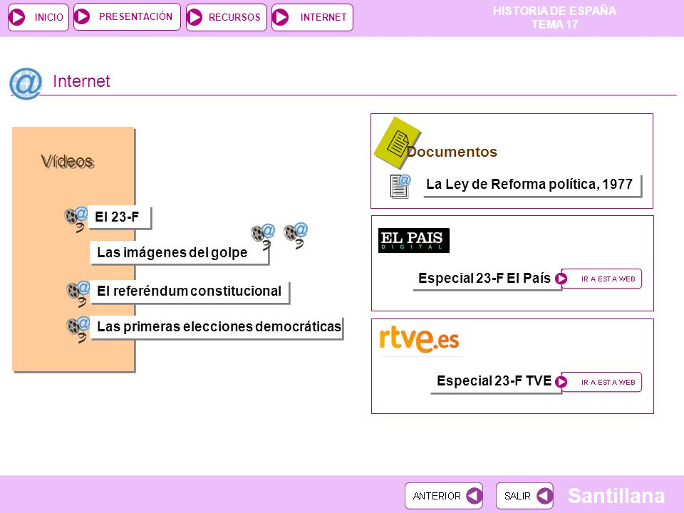 2 2 Internet Vídeos Documentos La Ley de Reforma política, 1977
