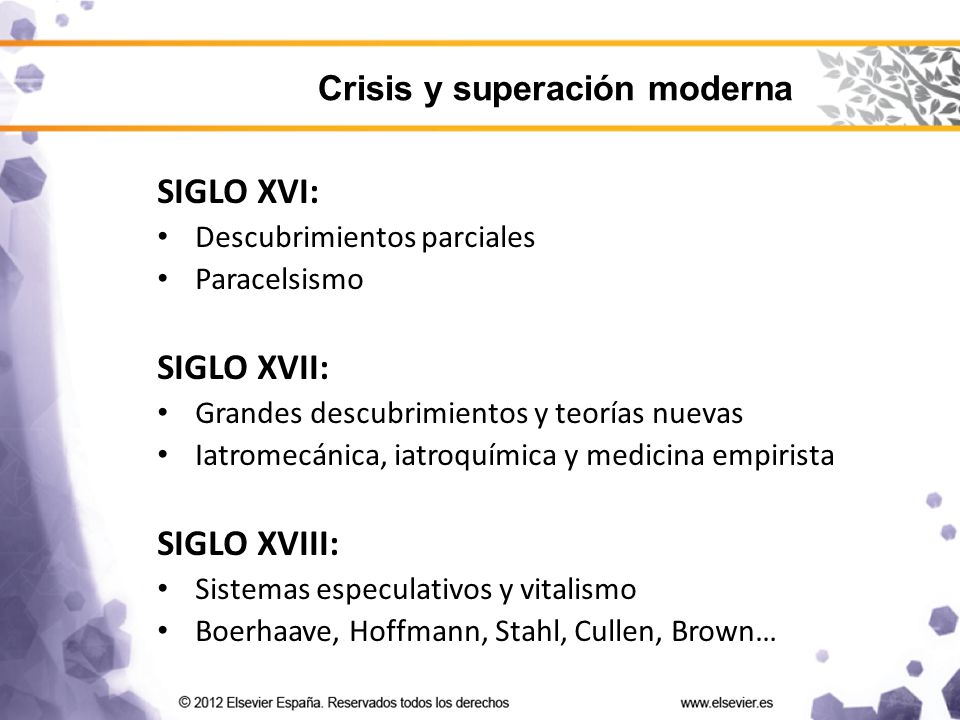 SIGLO XVI: SIGLO XVII: SIGLO XVIII: Crisis y superación moderna