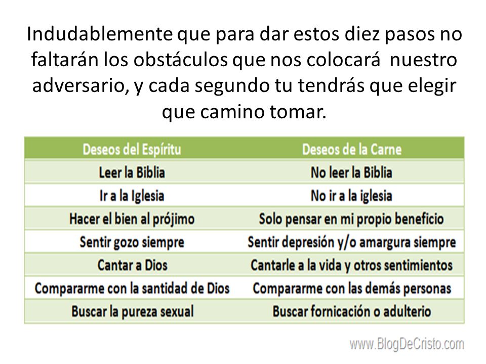 Indudablemente que para dar estos diez pasos no faltarán los obstáculos que nos colocará nuestro adversario, y cada segundo tu tendrás que elegir que camino tomar.