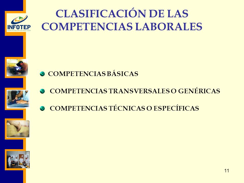 CLASIFICACIÓN DE LAS COMPETENCIAS LABORALES