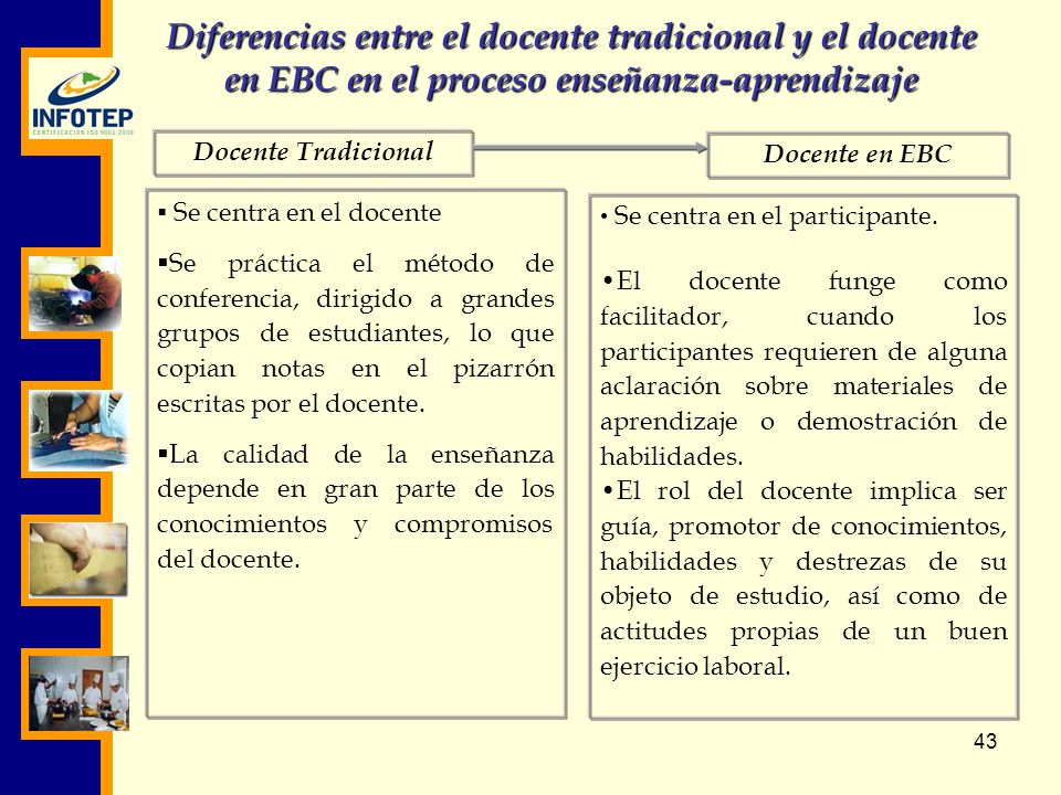 Diferencias entre el docente tradicional y el docente en EBC en el proceso enseñanza-aprendizaje