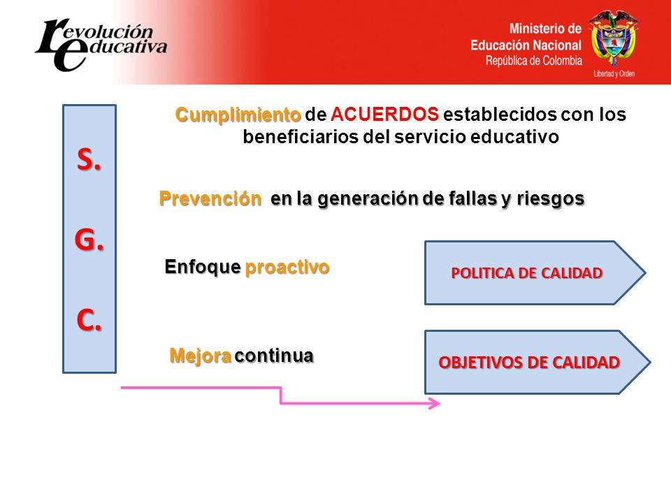 Cumplimiento de ACUERDOS establecidos con los beneficiarios del servicio educativo