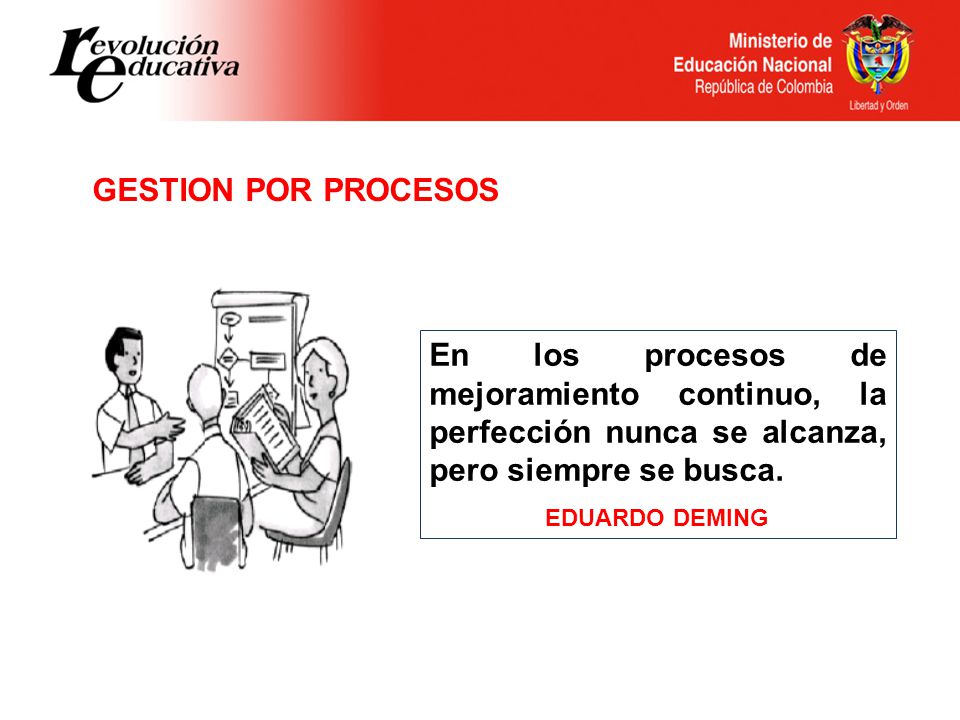 GESTION POR PROCESOS En los procesos de mejoramiento continuo, la perfección nunca se alcanza, pero siempre se busca.