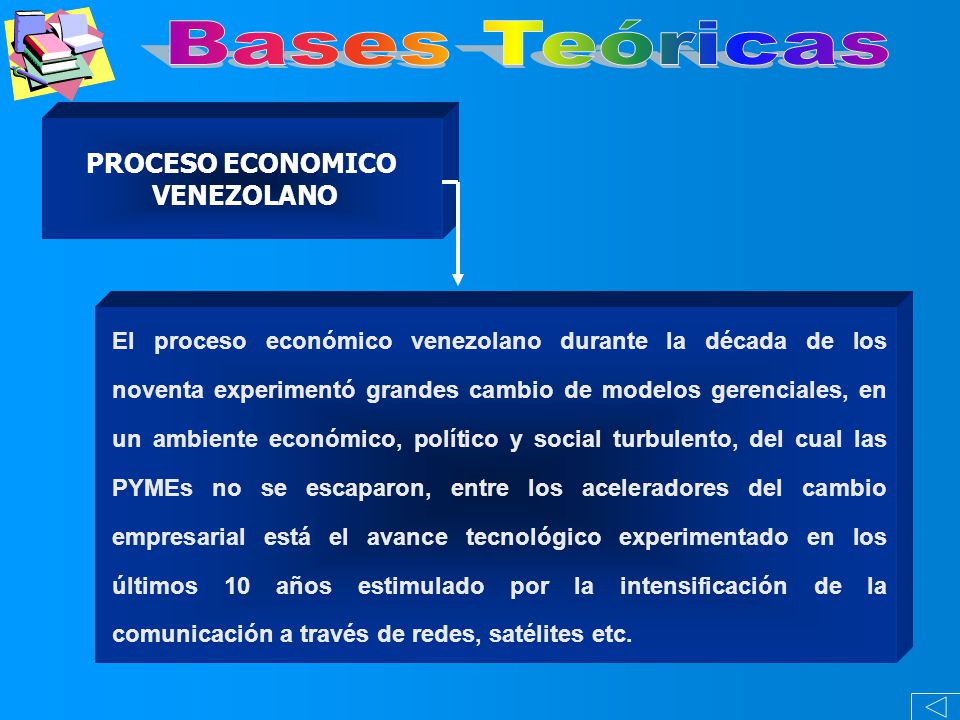 Bases Teóricas PROCESO ECONOMICO VENEZOLANO