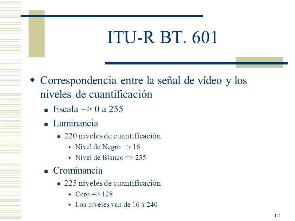 ITU-R BT. 601 Correspondencia entre la señal de vídeo y los niveles de cuantificación. Escala => 0 a 255.