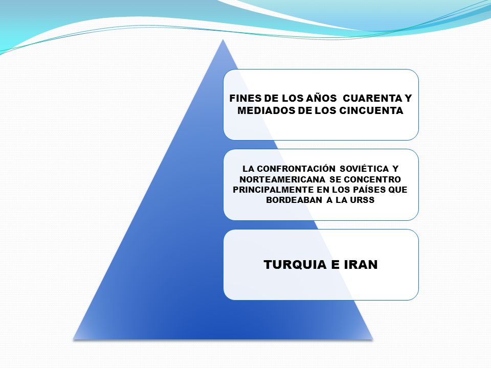 FINES DE LOS AÑOS CUARENTA Y MEDIADOS DE LOS CINCUENTA