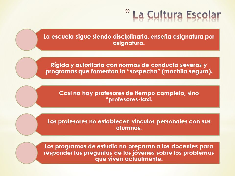La Cultura Escolar La escuela sigue siendo disciplinaria, enseña asignatura por asignatura.