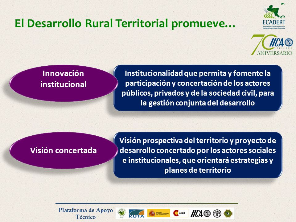 El Desarrollo Rural Territorial promueve…